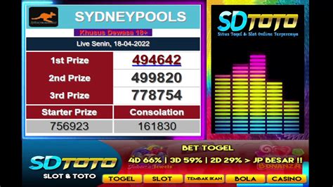 Sydney pools 4d hari ini  Live Draw Cambodia; Live Draw Sydney; Live Draw China; Live Draw Asian lotre; Draw France Lottos; Draw Gamba Pools;
